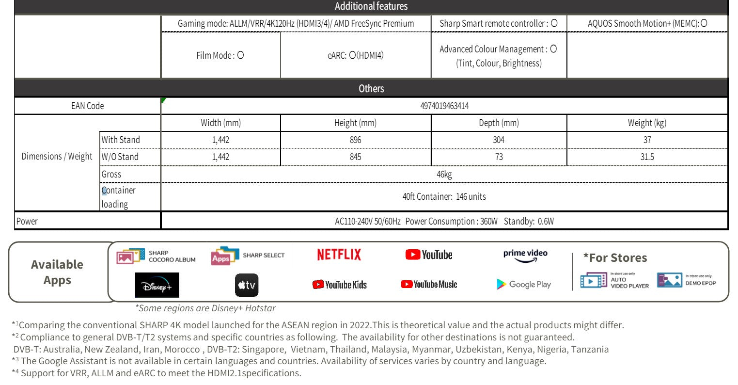 Sharp 4K UHD Android Smart TV 65" 4T-C65FV1X