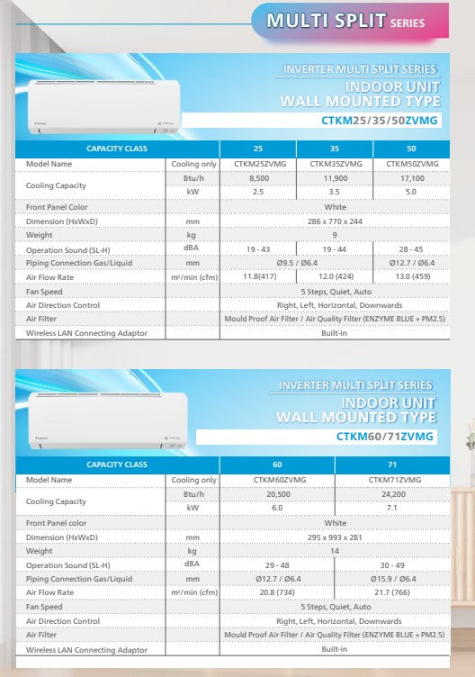 Daikin Inverter Multi-Split AirCon MKM50ZVMG/CTKM25ZVMG x 2 - CLIMATE VOUCHER ELIGIBLE