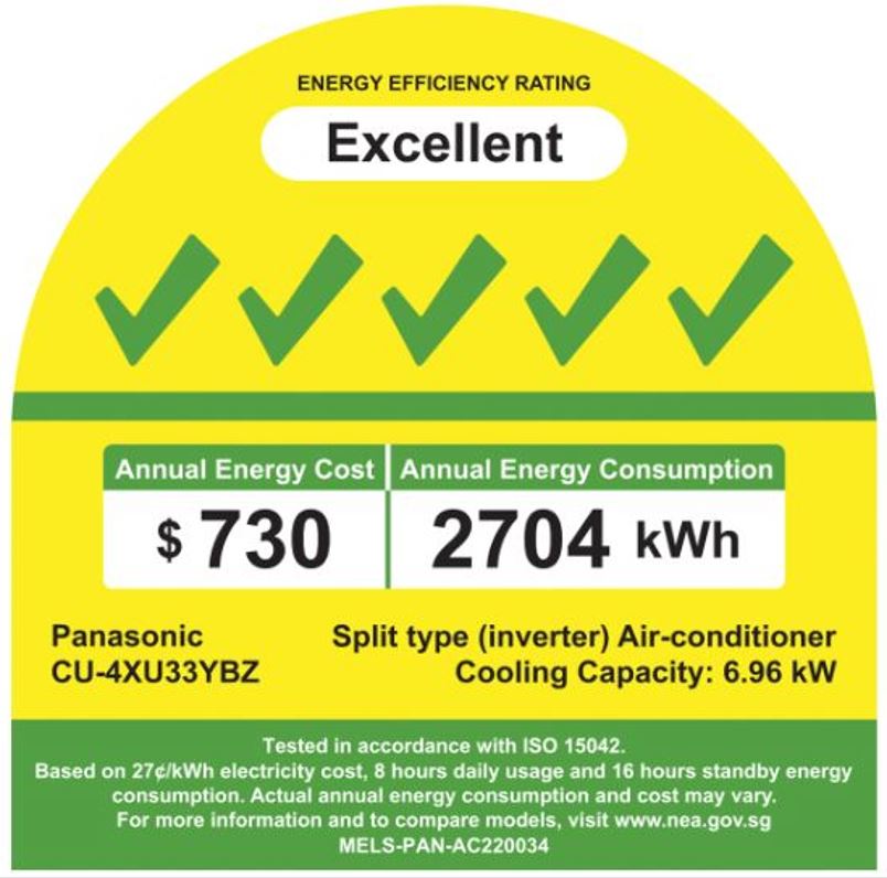 Panasonic Inverter Multi-Split AirCon CU-4XU33YBZ / CS-XU9XKZW x 4