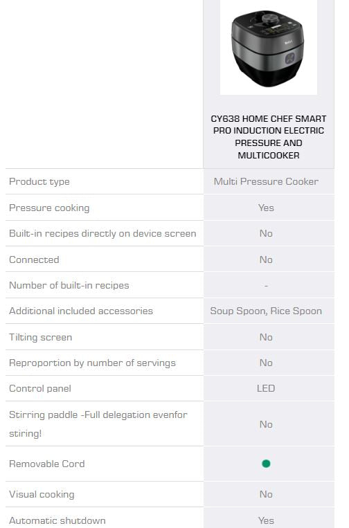 Tefal Home Chef Smart Pro Electric Pressure Cooker and Multi Cooker 5.0L CY638