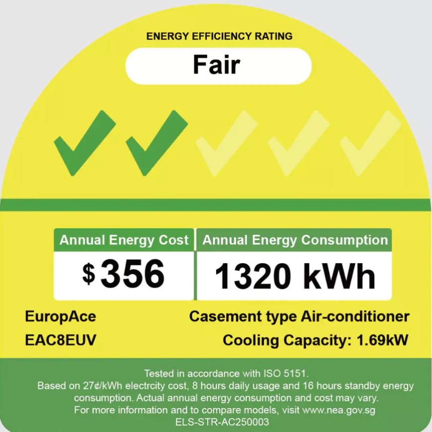 Europace Inverter Casement Aircon 8000BTU EAC8EUV