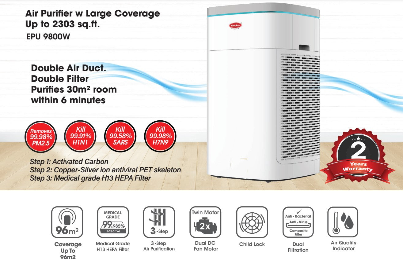 Europace Large Coverage Air Purifier EPU 9800W