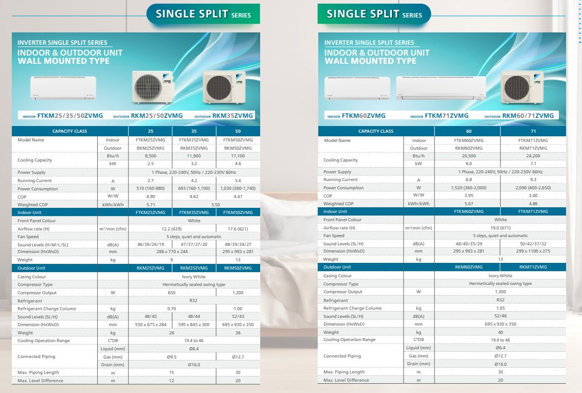 Daikin Inverter Single Split AirCon 21000BTU RKM60ZVMG/FTKM60ZVMG