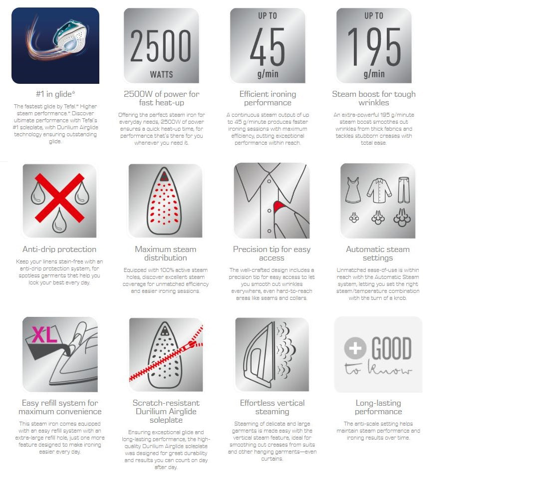 Tefal Easygliss Steam Iron 2500W FV5718