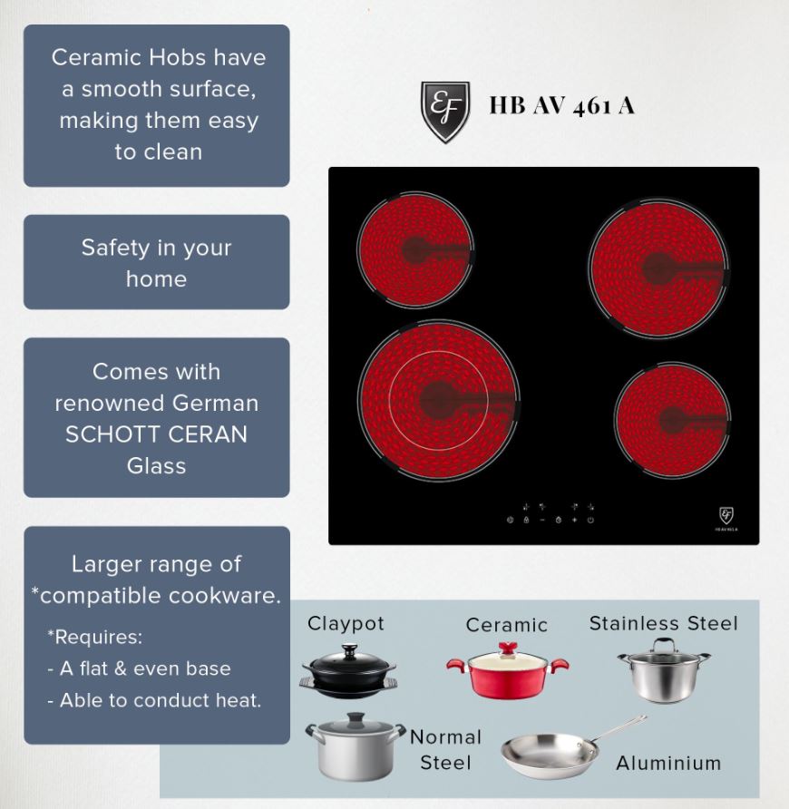 EF 4 Zones Domino Hob HB AV 461 A
