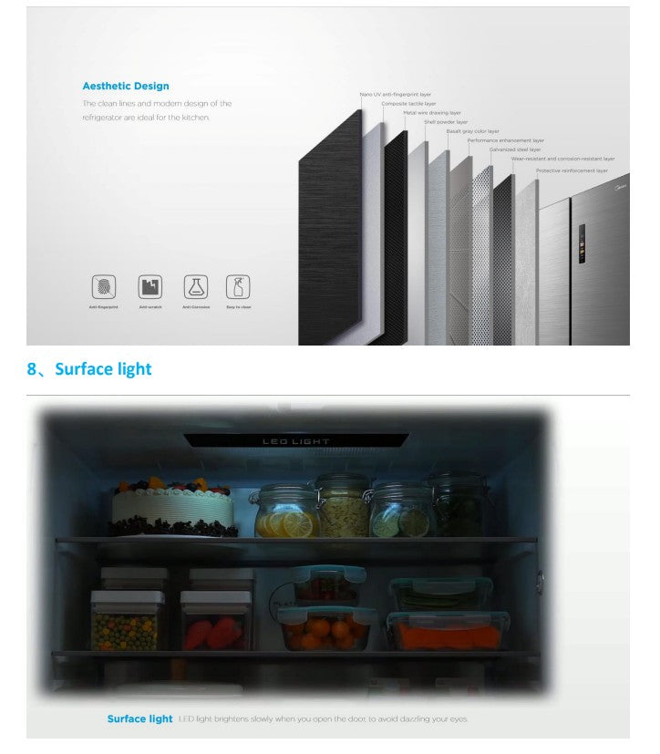 Midea French Door Fridge 516L MDRF697FIC45SG