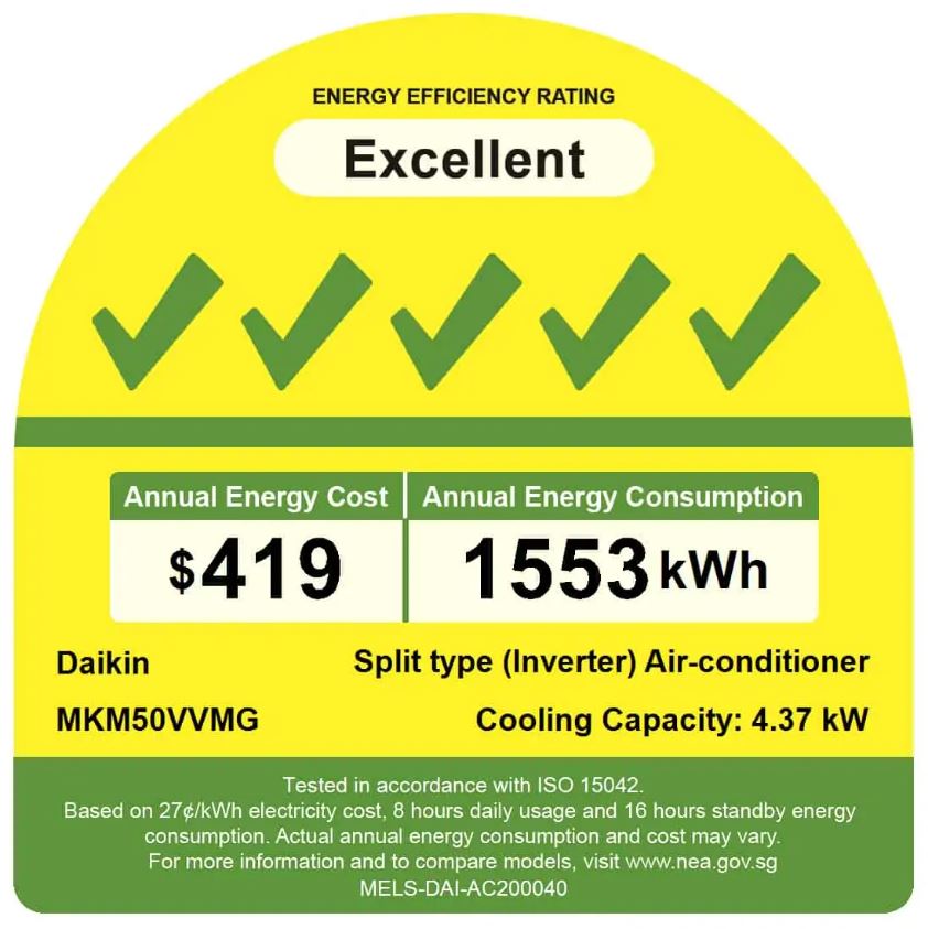 Daikin Inverter Multi-Split AirCon MKM50VVMG/CTKM25VVMG x 2