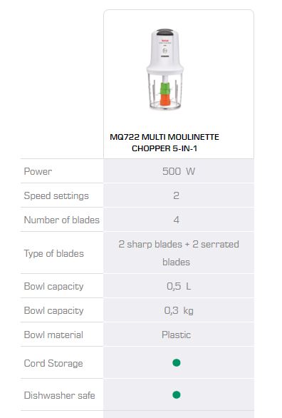 Tefal Multi Moulinette Chopper 500ml 5in1 MQ722