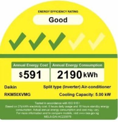 Daikin Inverter Single Split AirCon 18000BTU RKM50ZVMG/FTKM50ZVMG