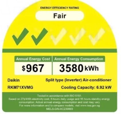 Daikin Inverter Single Split AirCon 24000BTU RKM71ZVMG/FTKM71ZVMG