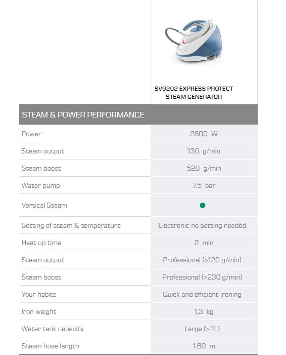 Tefal Express Protect Steam Generator SV9202