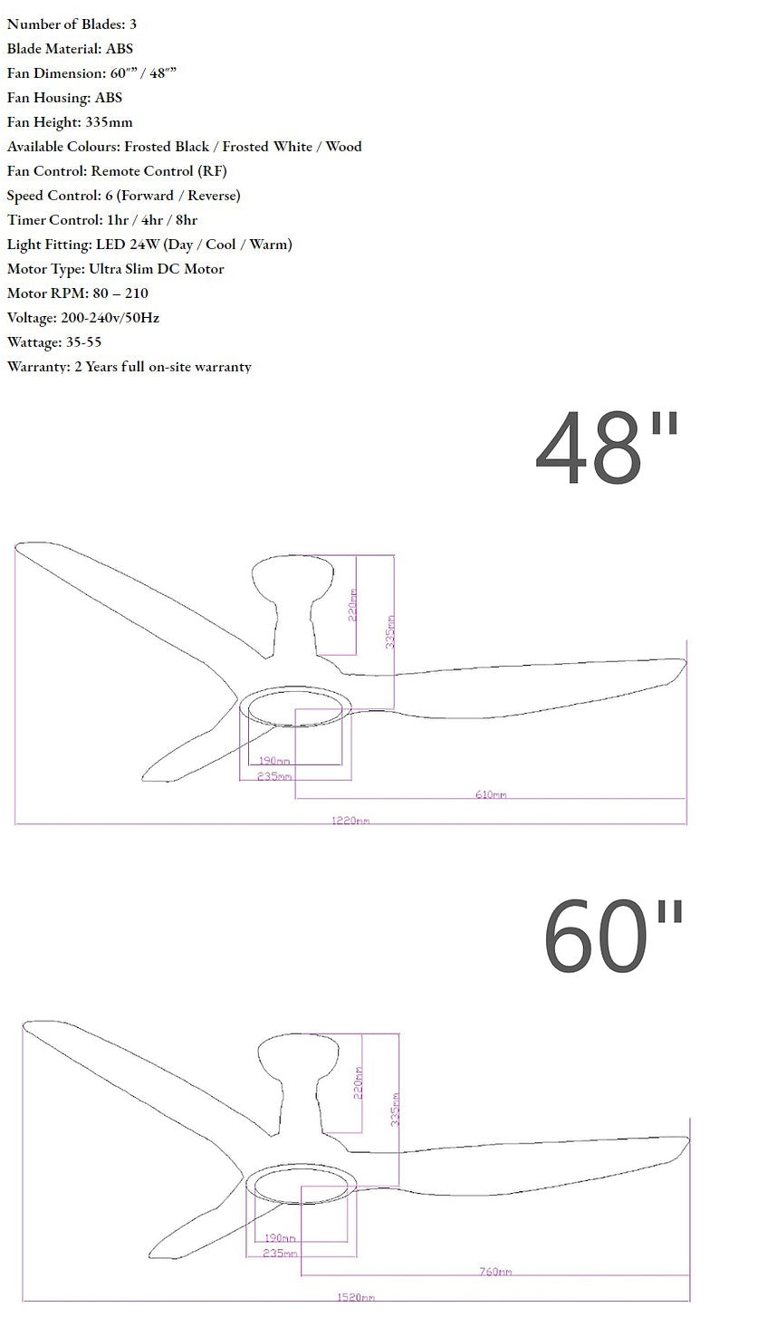 Bestar DC Motor Ceiling Fan with Remote Control & LIght 48”/60” Sleek