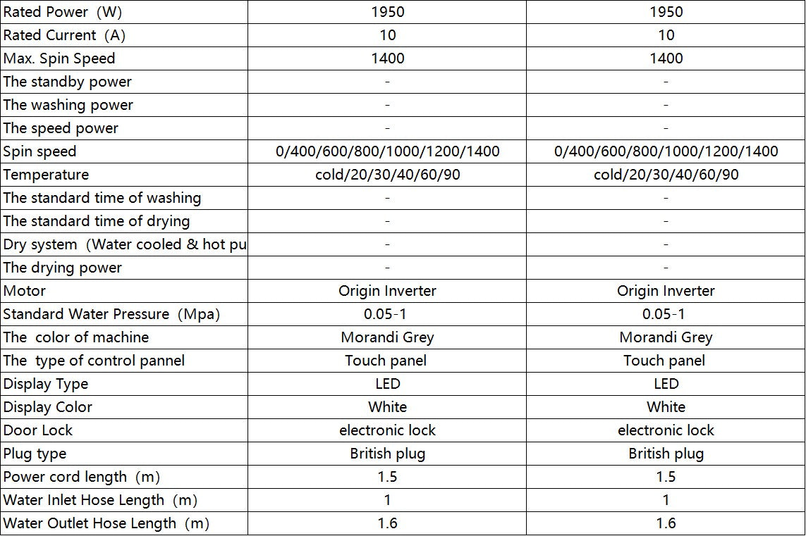 PRE-ORDER (ETA MID AUG) Toshiba Front Load Washer 9.5KG TW-T33B105UWS(WS) || TW-T33B105UWS(MK)