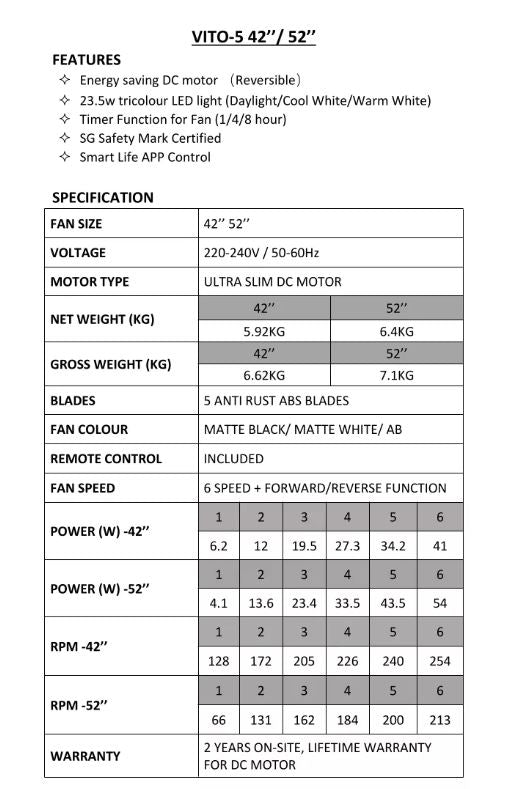 ($1 REPLACEMENT) Bestar DC Ceiling Fan with LED Light & Wi-Fi 42"/52" Vito-5