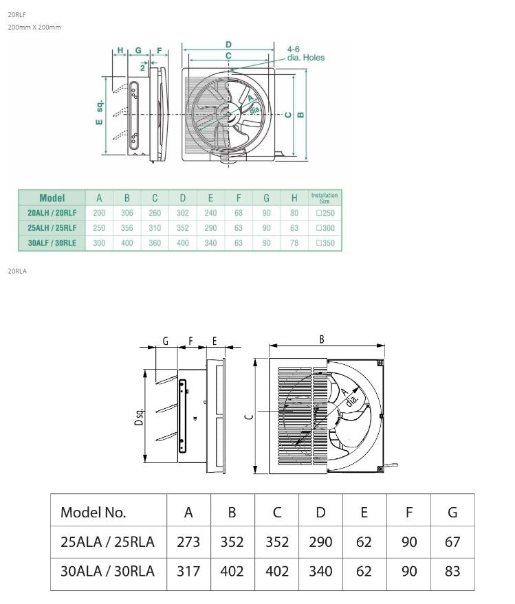 KDK Window Mounted Ventilating Fan 20cm 20RLA