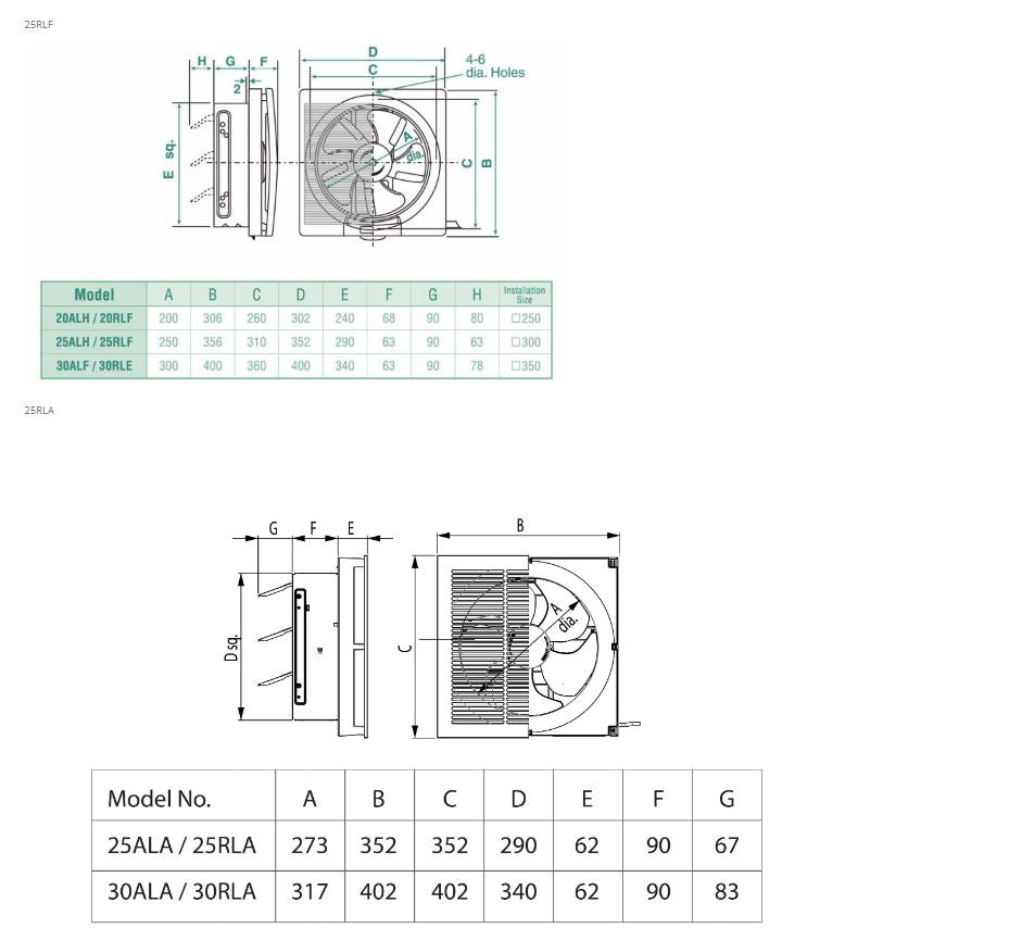KDK Window Mounted Ventilating Fan 25cm 25RLF