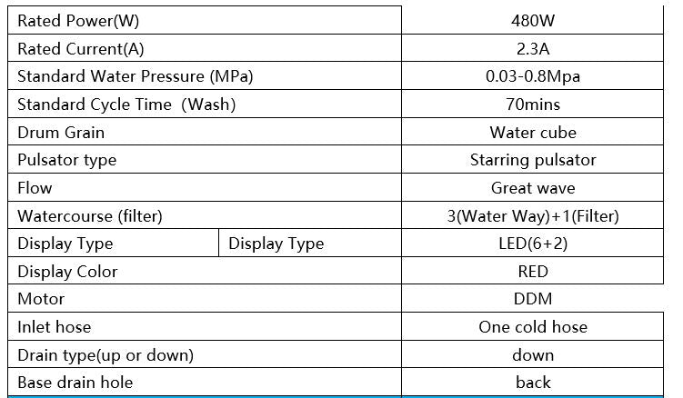 Toshiba Top Load Washer 12KG AW-DUK1300KS