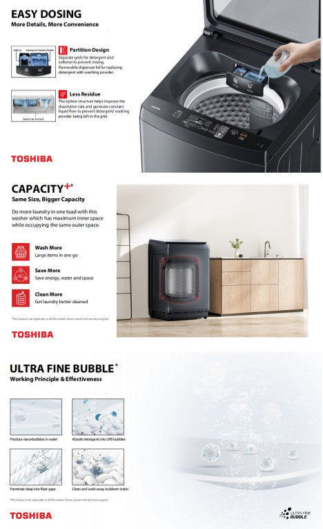 Toshiba Top Load Washer 15KG AW-DUM1600LS(MK)
