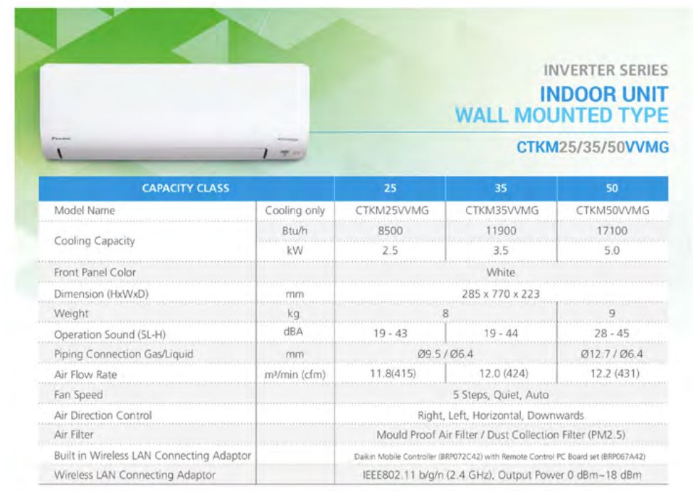 Daikin Inverter Multi-Split AirCon MKM50VVMG/CTKM25VVMG x 2