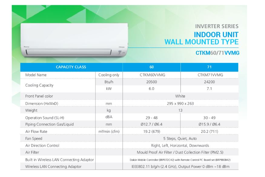 Daikin Inverter Multi-Split AirCon MKM50VVMG/CTKM25VVMG x 2