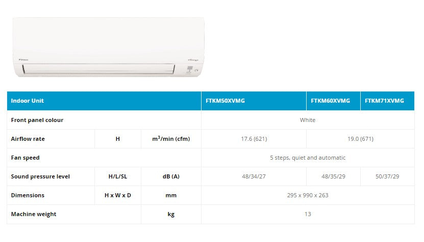 Daikin Inverter Single Split AirCon 18000BTU RKM50XVMG/FTKM50XVMG