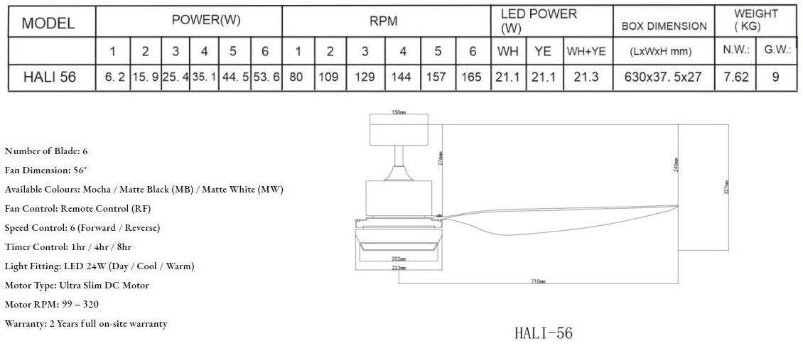 Bestar DC Motor Ceiling Fan with Remote Control & Light 48"/56” Hali