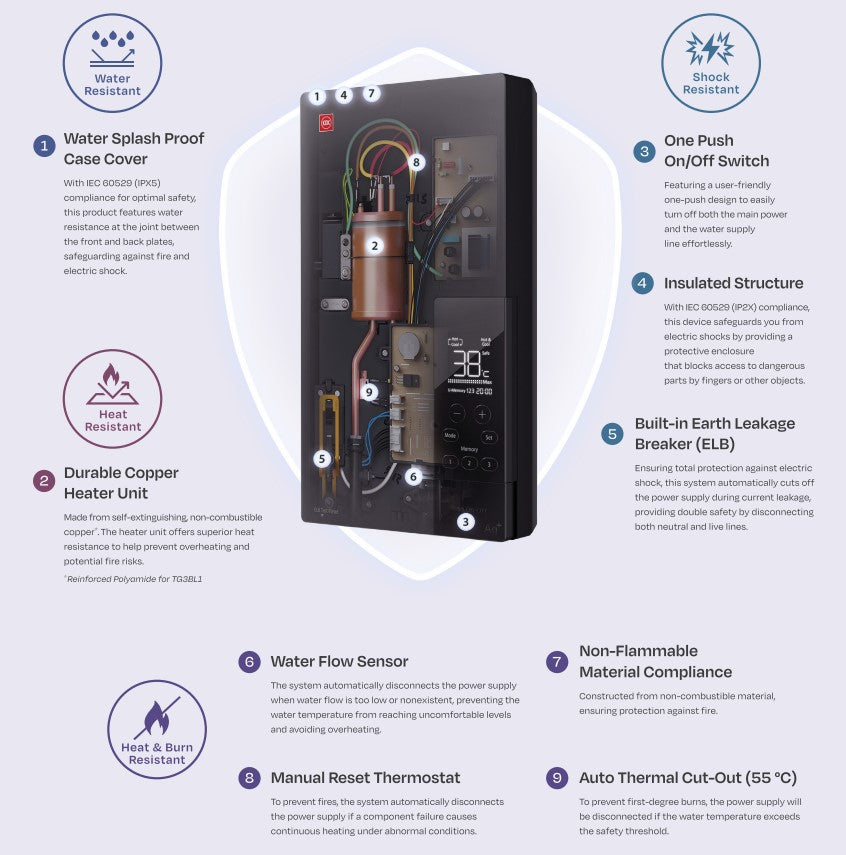 KDK Instant Water Heater TG3AE1