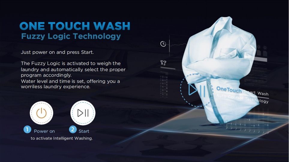 Midea Top Load Washer 13KG MA200W130DT