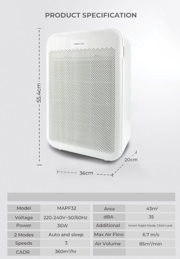 Mistral Smart Air Purifier with HEPA FIlter MAPF32