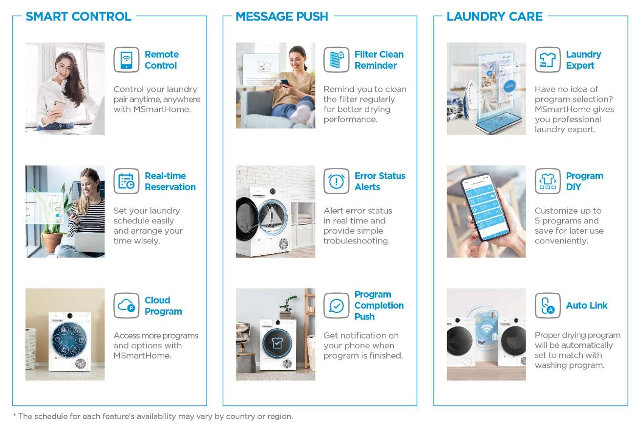 Midea Heat Pump Dryer 8.0KG MD200H80W & MD200H80WT