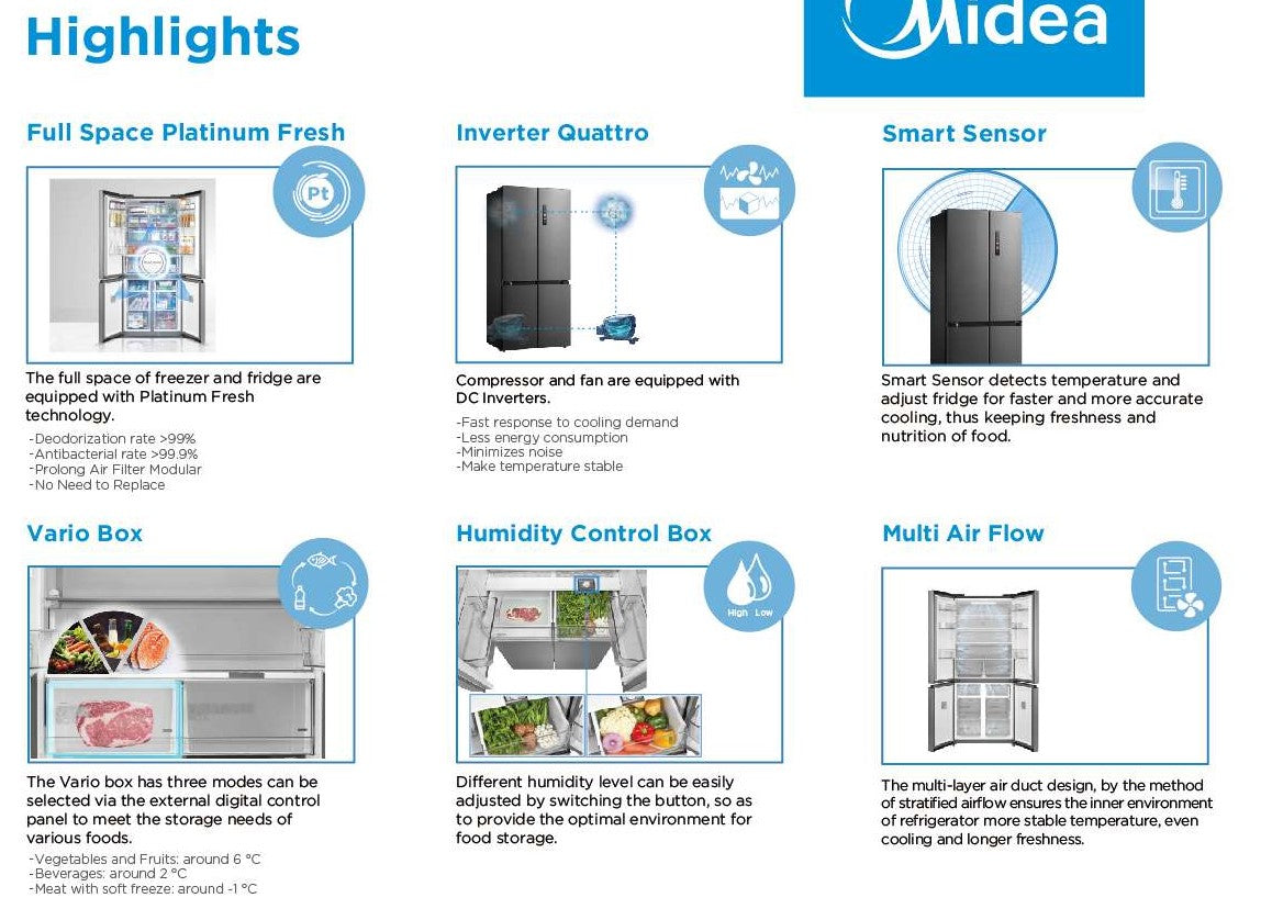 Midea French Door Fridge 518L MDRF698FIC45SG