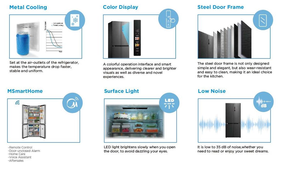 Midea French Door Fridge 518L MDRF698FIC45SG