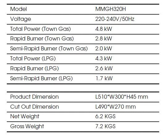 Mayer Domino Gas Hob 2 Burners MMGH320H - LPG / PUB