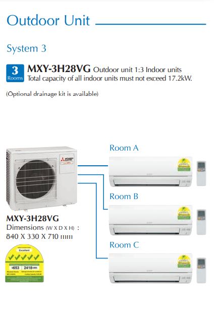 Mitsubishi StarMex Multi-Split MXY-3H28VG/MSXY-FP13VG x 2 - CLIMATE VOUCHER ELIGIBLE