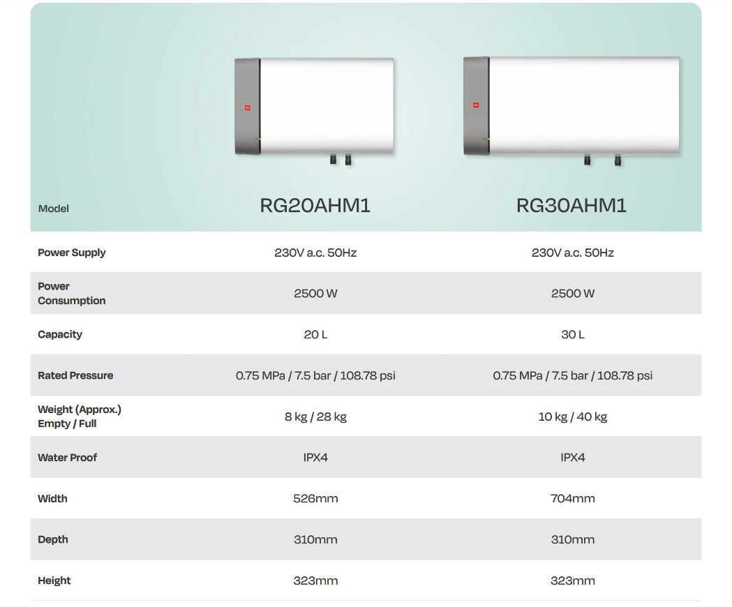 KDK Storage Heater 20-30L RG20AHM1 & RG30AHM1
