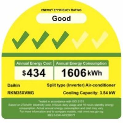 Daikin Inverter Single Split AirCon 12000BTU RKM35ZVMG/FTKM35ZVMG