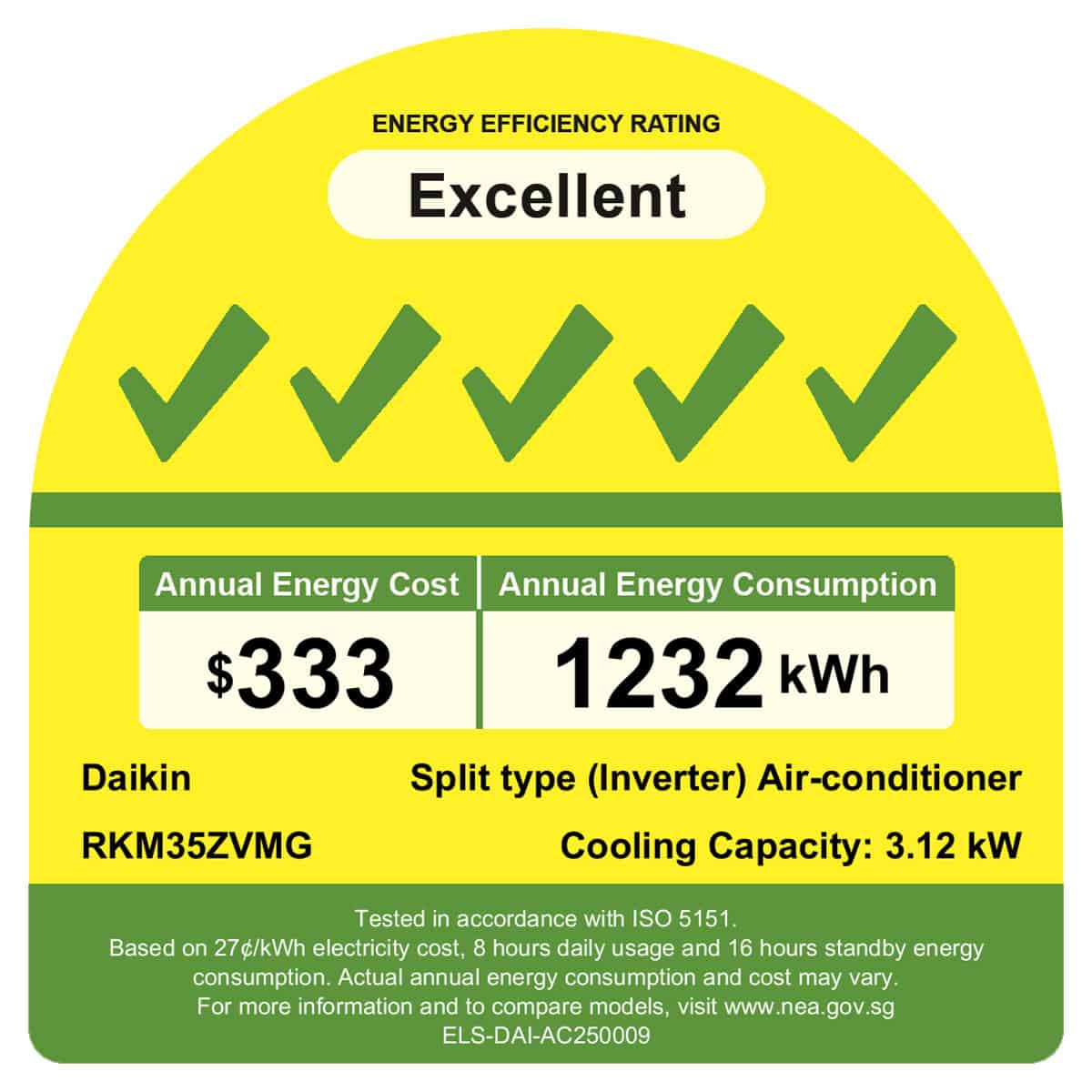 Daikin Inverter Single Split AirCon 12000BTU RKM35ZVMG/FTKM35ZVMG - CLIMATE VOUCHER ELIGIBLE