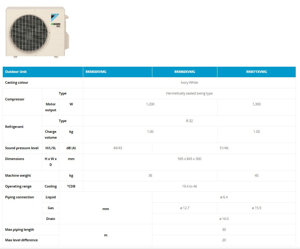 Daikin Inverter Single Split AirCon 18000BTU RKM50XVMG/FTKM50XVMG