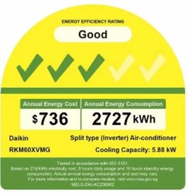 Daikin Inverter Single Split AirCon 21000BTU RKM60ZVMG/FTKM60ZVMG