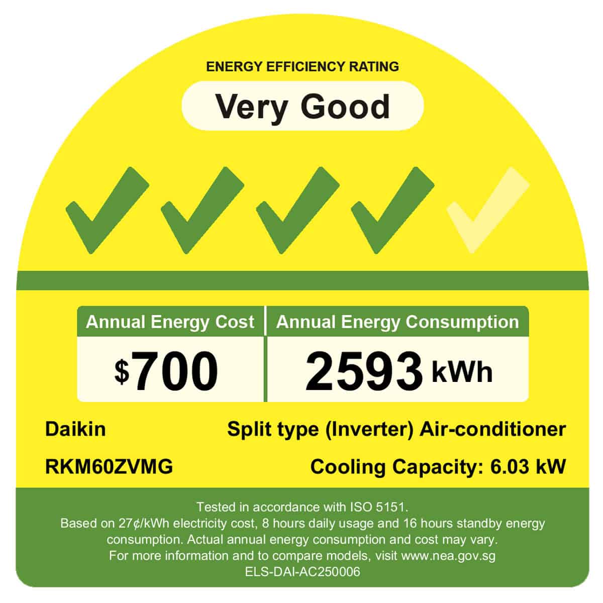 Daikin Inverter Single Split AirCon 21000BTU RKM60ZVMG/FTKM60ZVMG