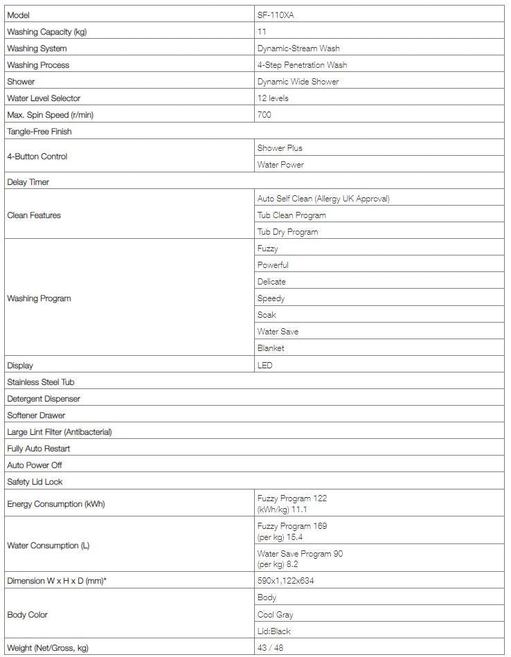 Hitachi Top Load Washing Machine 11.0kg SF-110XA