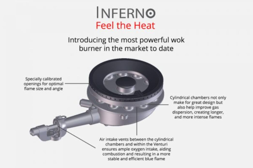 Tecno Stainless Steel Cooker Gas Hob 3 Burners SR 883SV I SR883SV - LPG / PUB - FREE INSTALLATION
