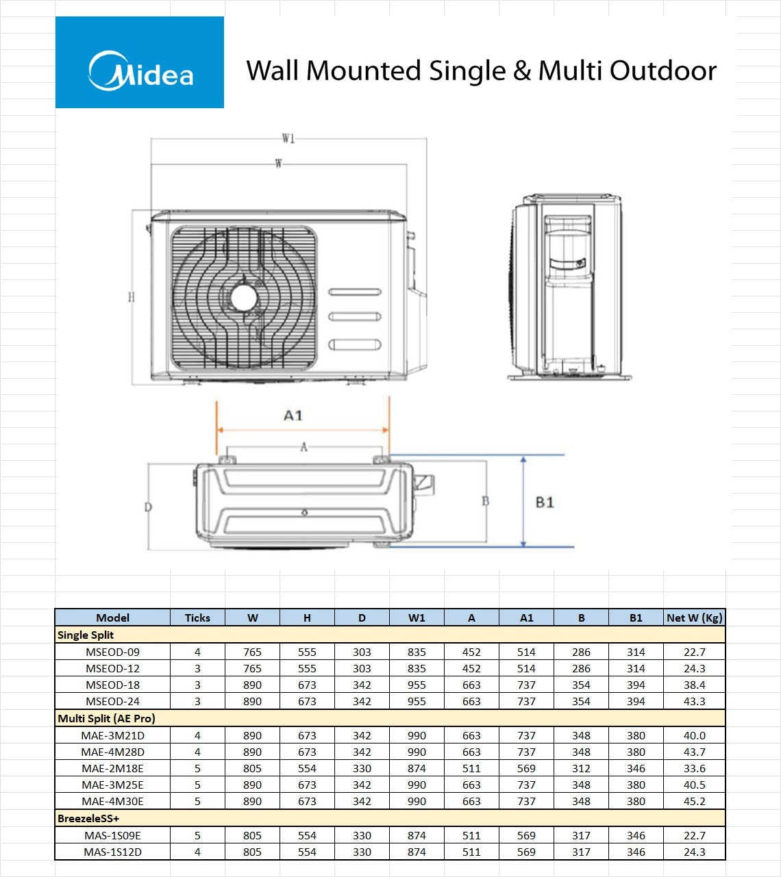 Midea Inverter Multi-Split AirCon MAE-2M18E/MSEID-09(S) x 2