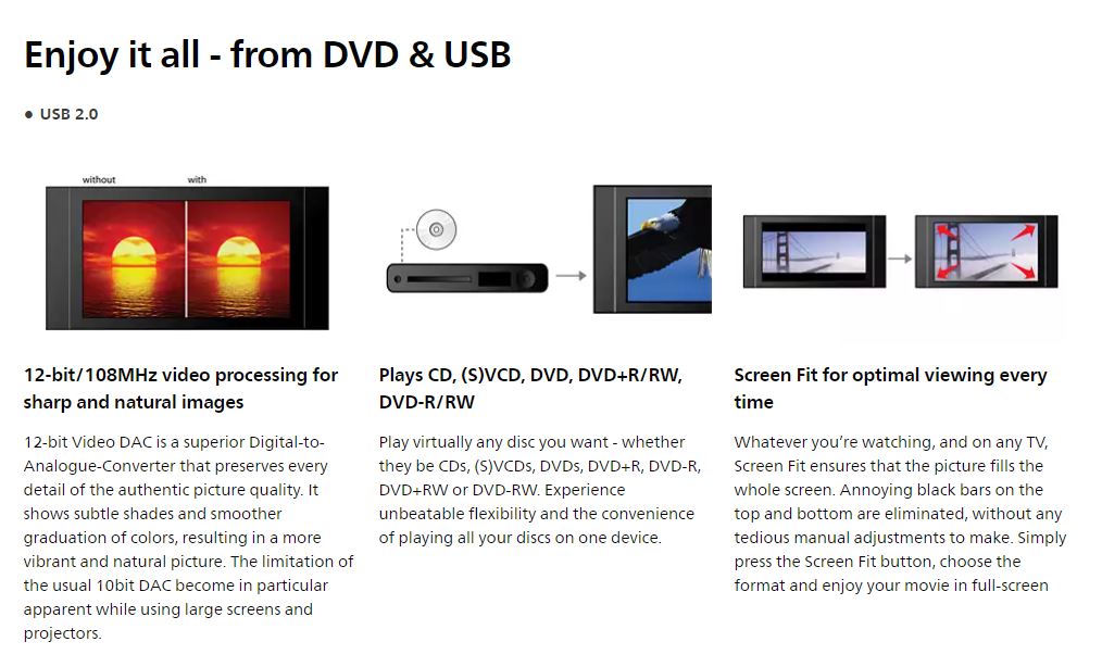 Philips DVD & USB Player with HDMI TAEP200/12 - Pre-Order