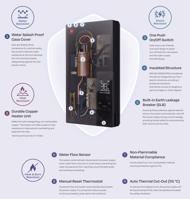 KDK Instant Water Heater TG3AD1