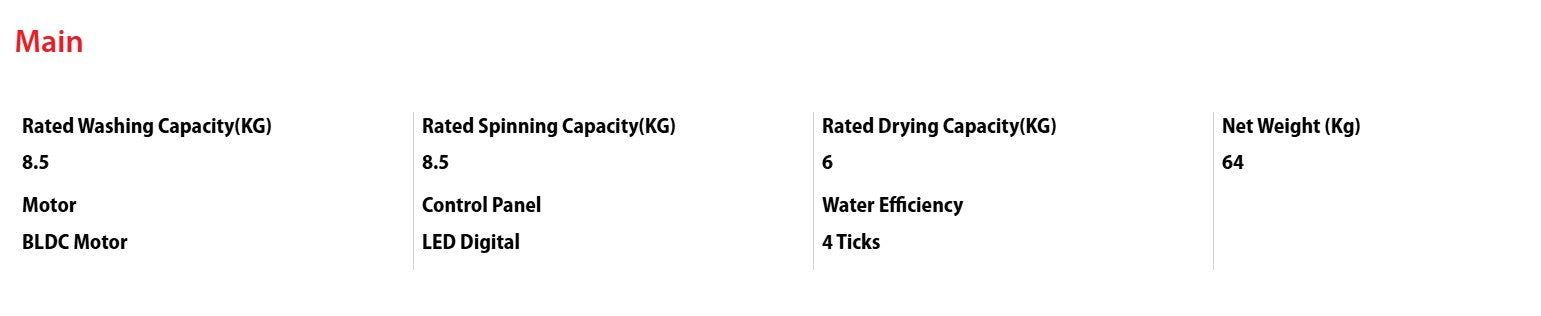 Toshiba Front Load Washer 8.5KG - Dryer 6.0KG TWD-T21BU95UWS(MG)