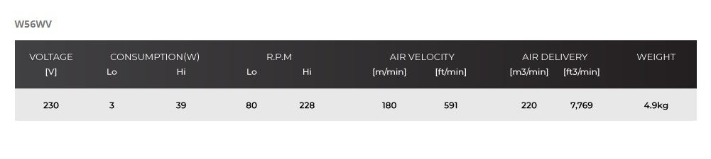 KDK DC Motor Ceiling Fan With Remote Control 150cm W56WV